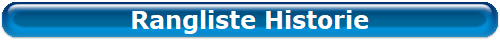 Rangliste Historie